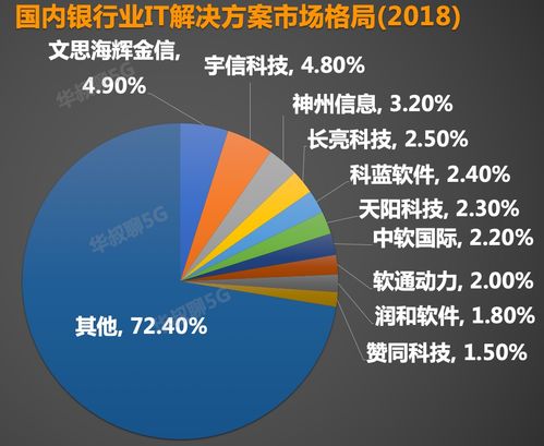 這家華為重金投資企業，到底是何方神圣？